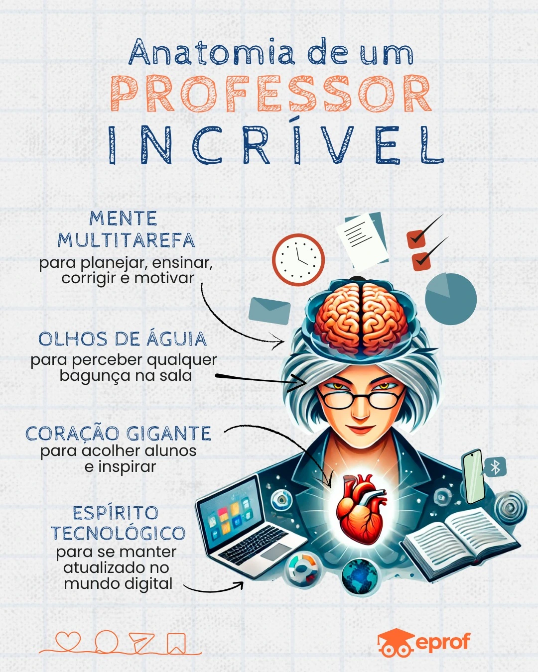 Social Media 18 eprof 2