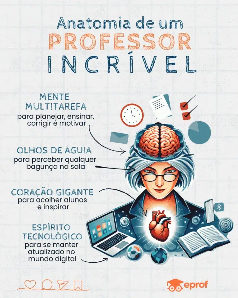 Social Media 30 posts